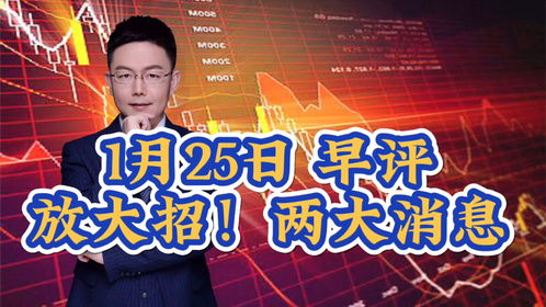 滬指漲0.53%收于2770點，市場今日展望與盤前兩大消息解析