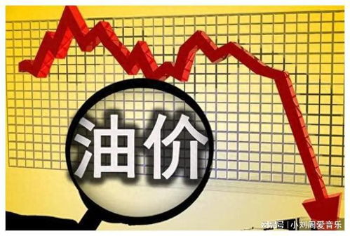 10月25日國內油價或將大幅下調，今年第8次油價下跌